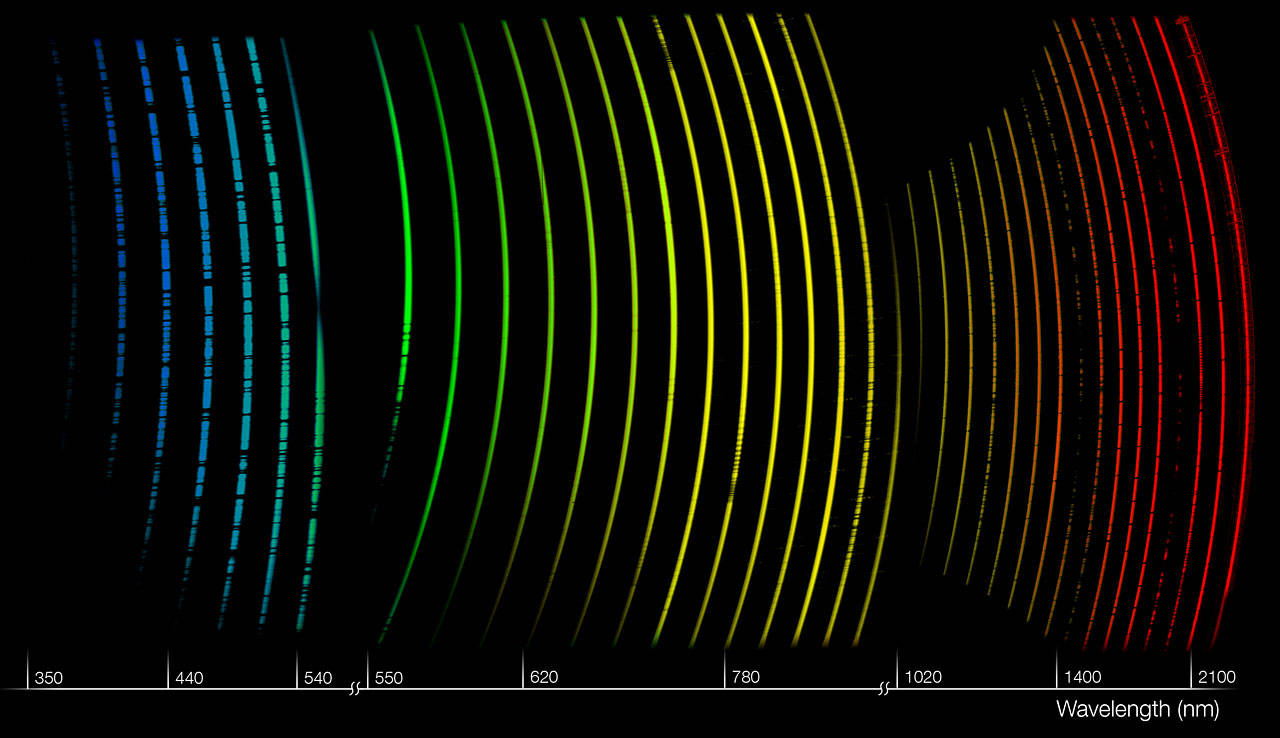 This illustration shows the three spectra produced simultaneously by the new efficient X-shooter instrument on ESO’s Very Large Telescope. X-shooter can record the entire spectrum of a celestial object (in this example a distant lensed quasar) in one shot — from the ultraviolet to the near-infrared— with great sensitivity and spectral resolution. This unique new instrument will be particularly useful for the study of distant exploding objects called gamma-ray bursts, among the most energetic events in the Universe, which fade rapidly in brightness in matter of hours after the their appearance. The rainbow colours applied to the spectra indicate X-shooter’s wide spectral coverage and are meant for illustrative purposes only. The majority of the wavelengths covered are in fact invisible to the human eye.